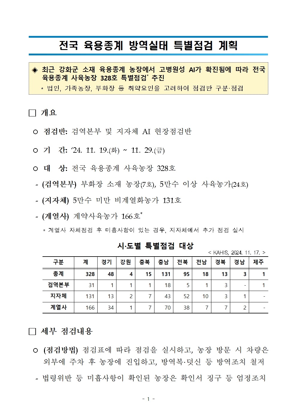 53ac0fce7d0527763d7b8bb510e941eb_전국 육용종계 방역실태 특별점검 계획001.jpg